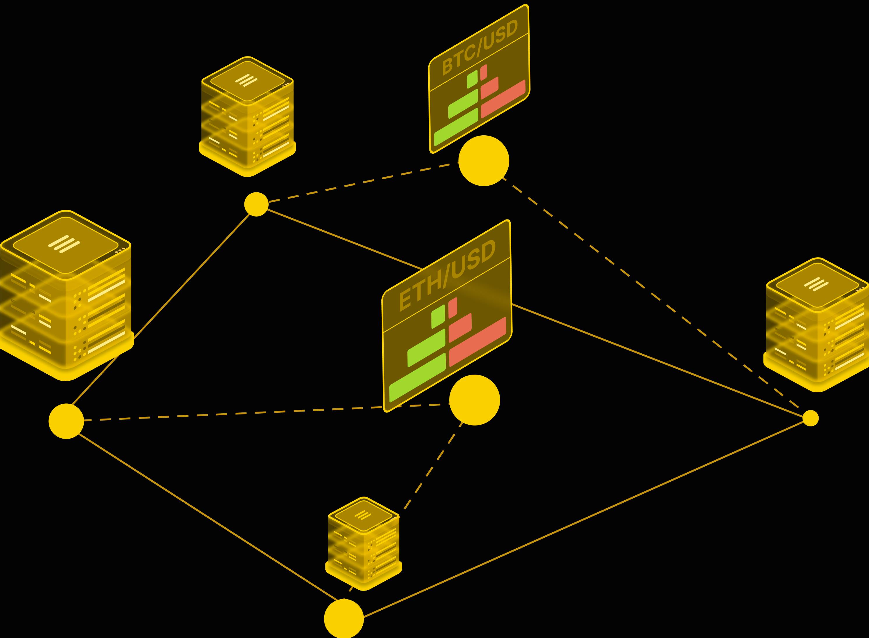 Crypto Payment Gateways