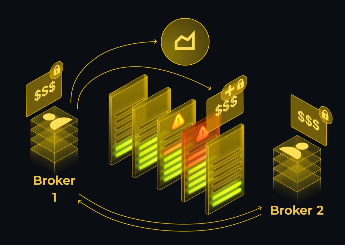 What is Yellow Network?