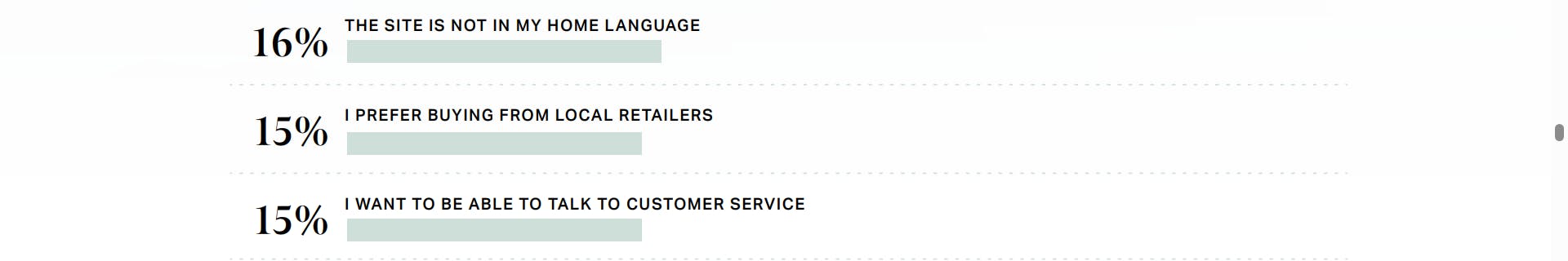 Görsel 1. (Cross-Border E-Commerce Consumer Report)