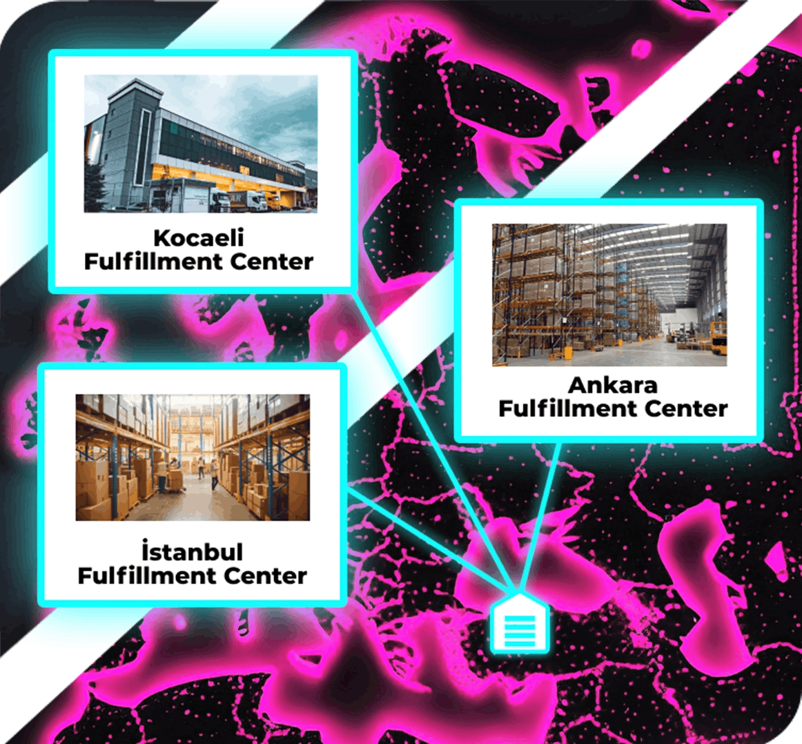 OPLOG Fulfillment Centers in Turkey - Kocaeli, Istanbul and Ankara locations