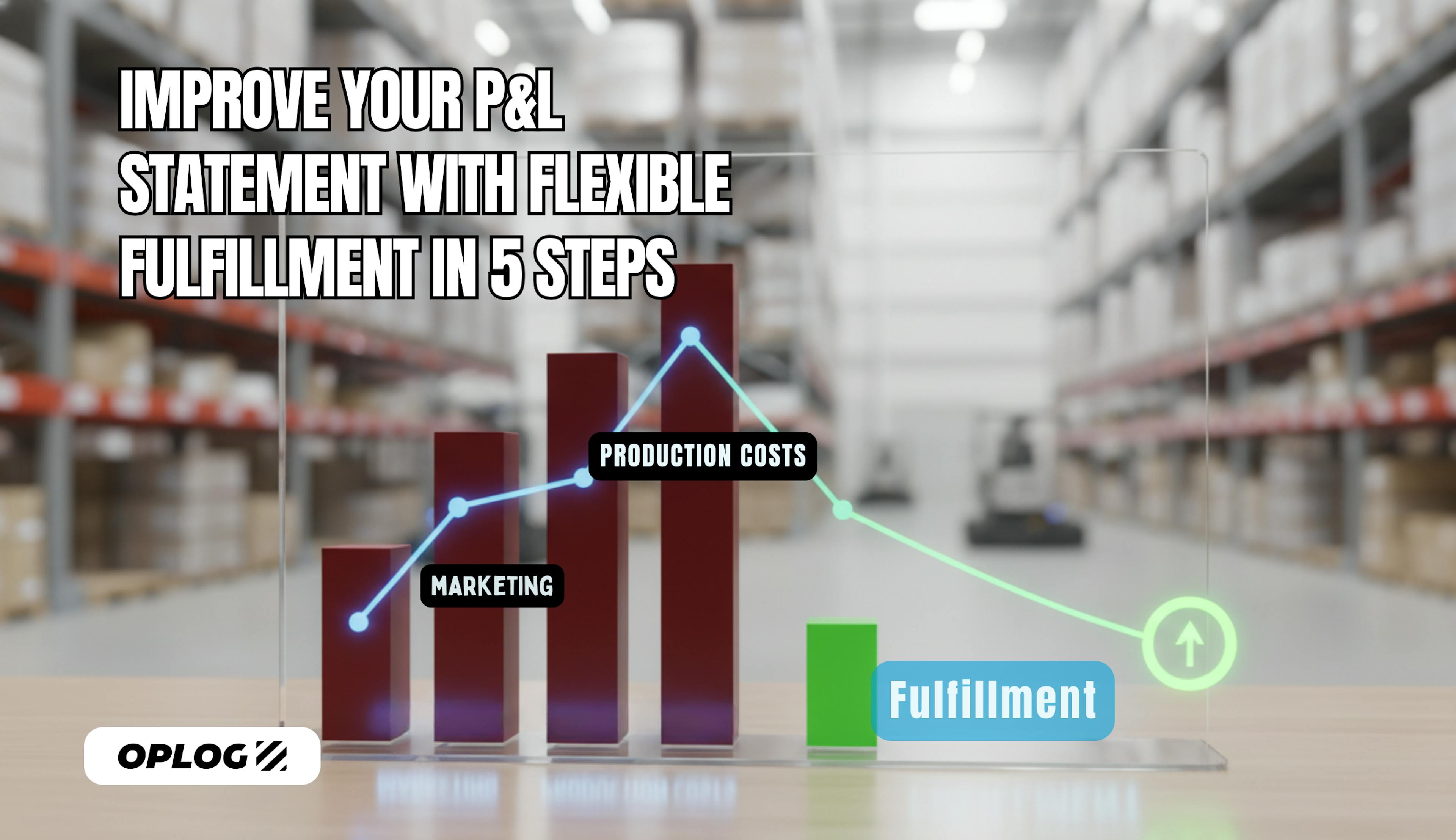 How to improve P&L with flexible fulfillment