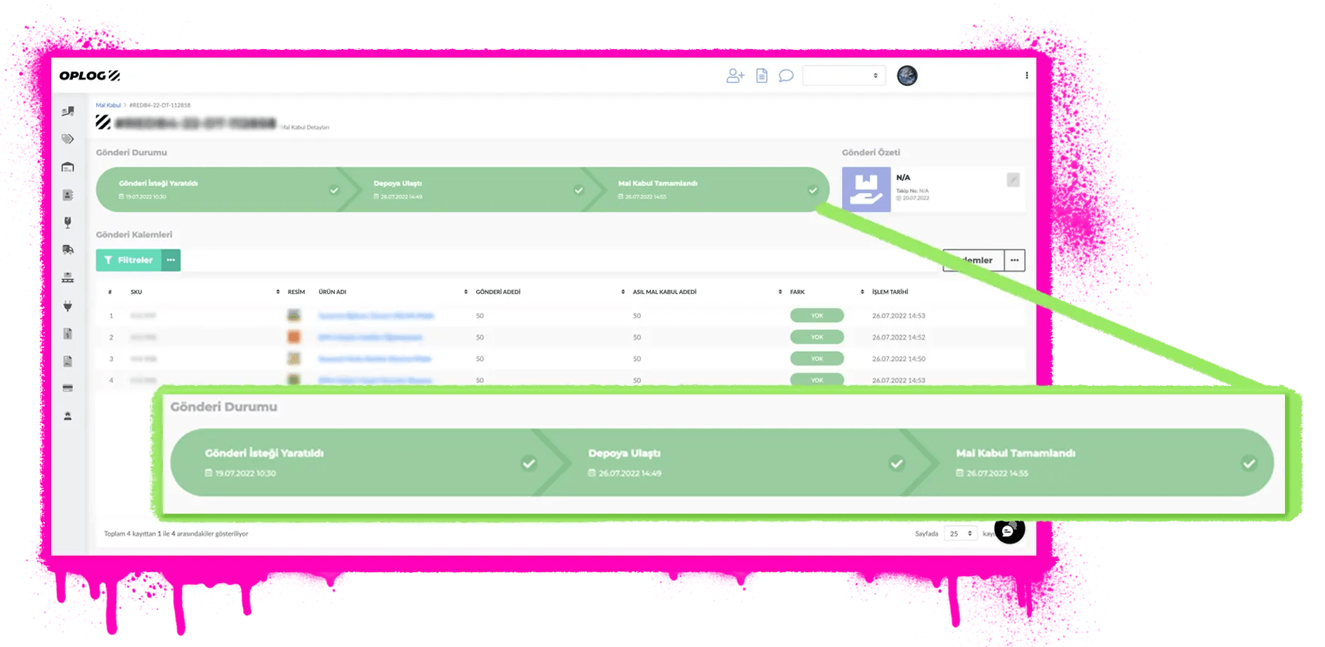 Uçtan uca stok kontrolü