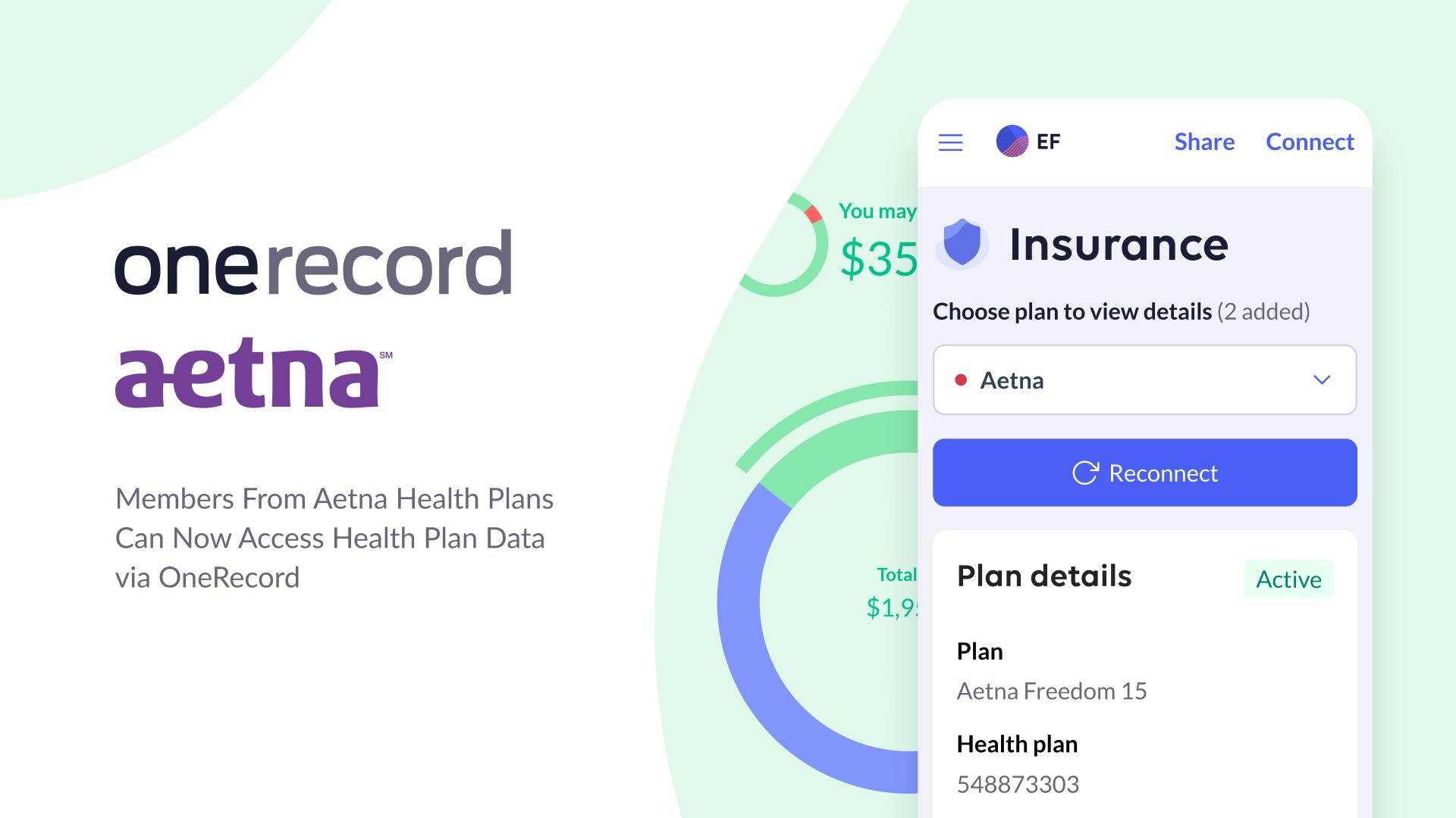 Aetna Insurance