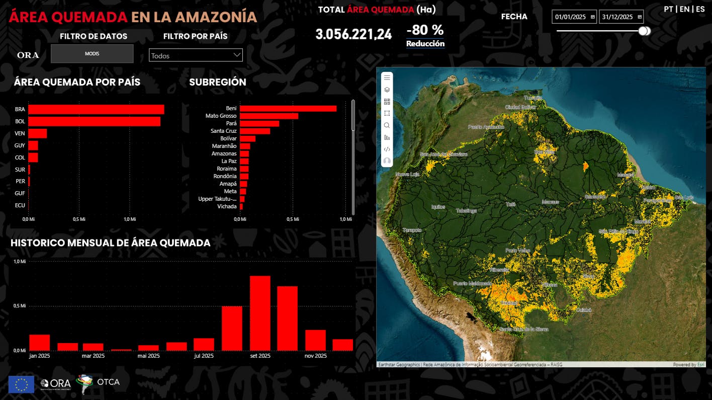 O novo módulo de área queimada do ORA abrange dados de 2001 a 2025 para os oito países amazônicos, incluindo áreas naturais protegidas e territórios indígenas.