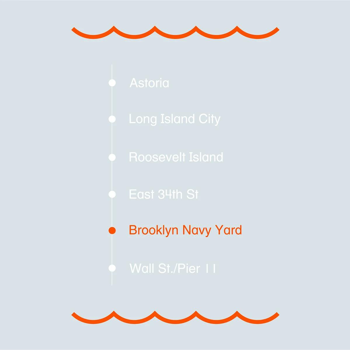 Social post for Brooklyn Navy Yard detailing the ferry stops (Astoria, Long Island City, Roosevelt Island, East 34th St, Brooklyn Navy Yard, and Wall St./Pier 11)