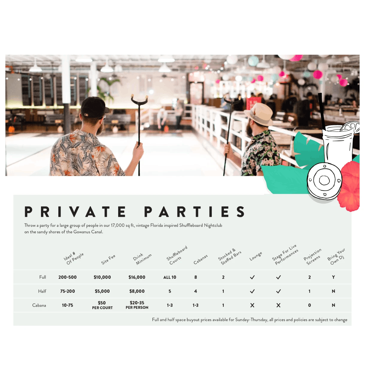 Private Party Price list