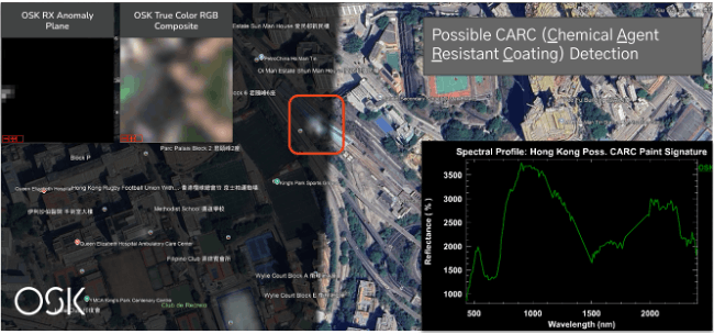 Figure 2. RX Anomaly plane shows possible detection of CARC and spectra