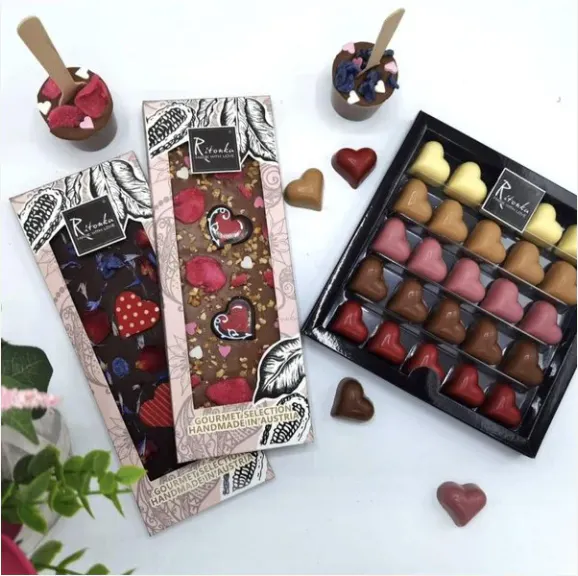 Discover All Wholesale Categories #3 