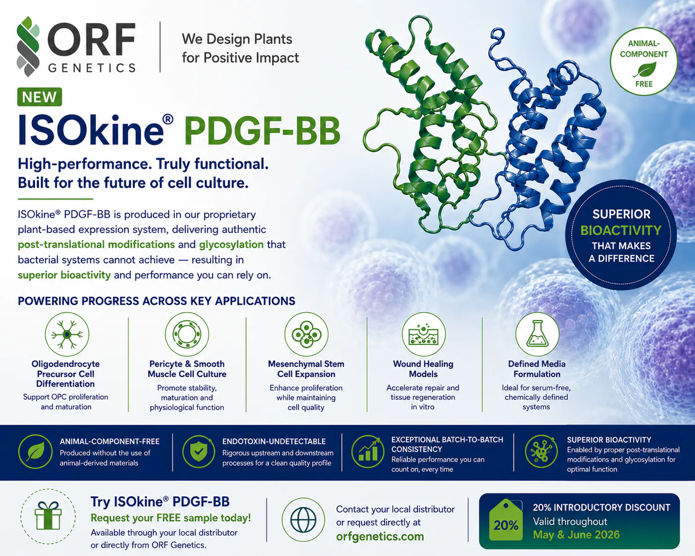 ORF Genetics - MESOkine Bovine IGF-1 LR3 Growth Factor ORF Genetics - MESOkine Bovine IGF-1 LR3 Growth Factor