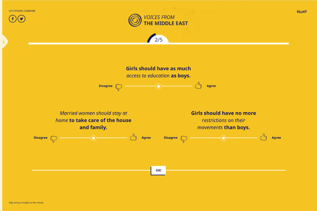 Survey question, showing agree or disagree scales.