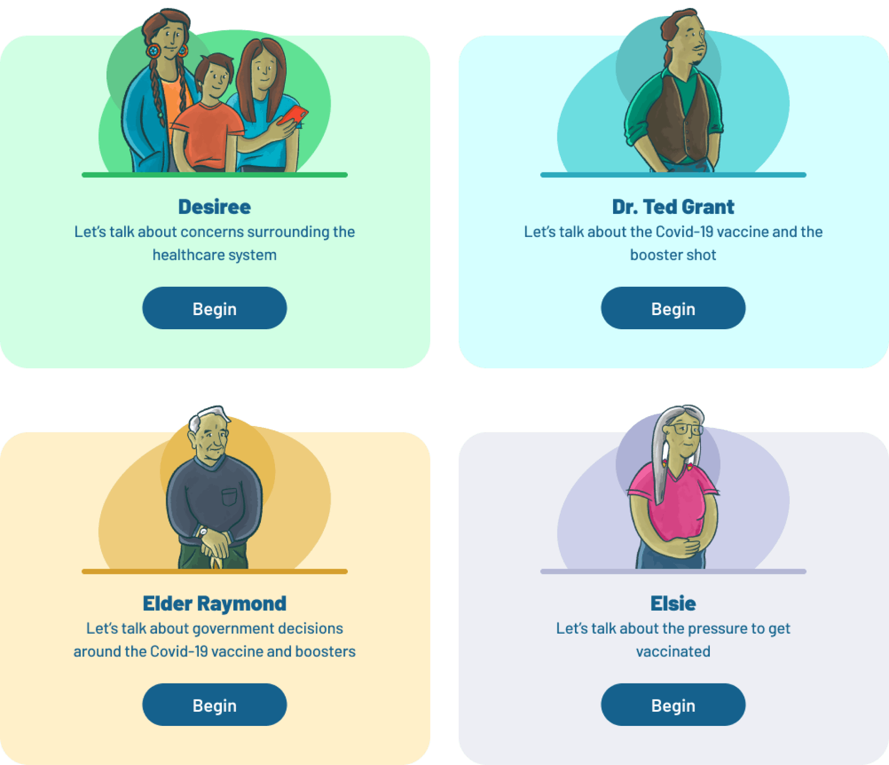 The four game modules are displayed sibe-by-side, each with its own associated illustration. The first module shows a woman named Desiree with her two young children, and the title reads: "Let's talk about concerns surrounding the healthcare system". The second, shows a middle aged man named Dr. Ted Grant with the title “Lets talk about the COVID-19 vaccine and the booster shot”. The third shows an elder named Raymond, with a title that reads “Let’s talk about government decisions around the COVID-19 vaccine boosters”. Finally, an older woman named Elsie is displayed alongside the title “Let’s talk about the pressure to get vaccinated”.