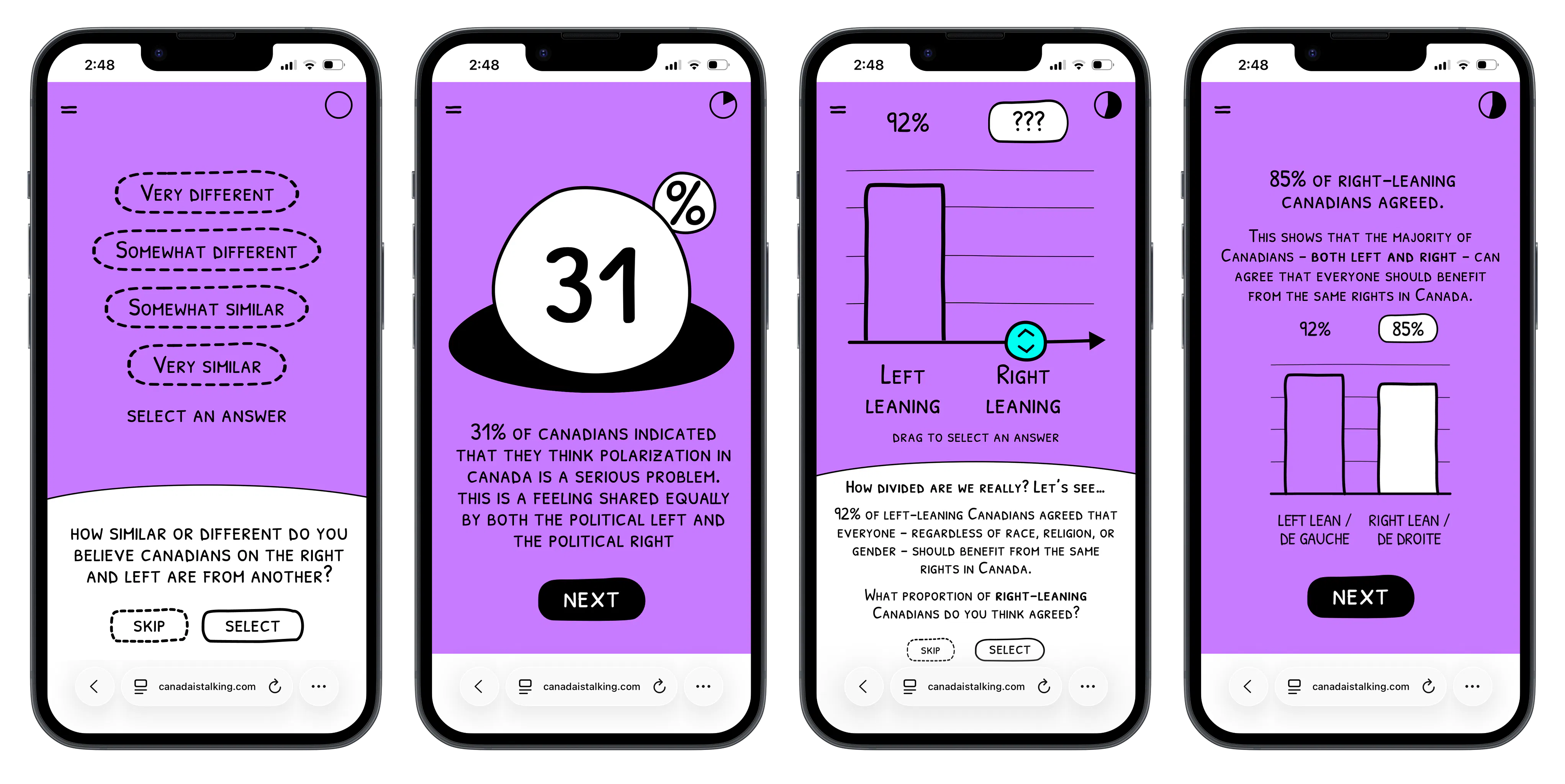 Screenshots of the Canada is Talking campaign on political polarization in Canada