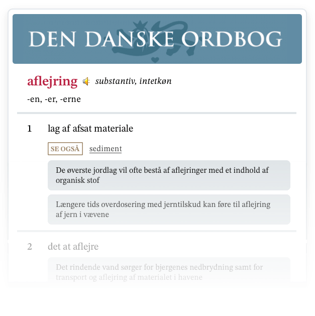 AppWriter Ordbog