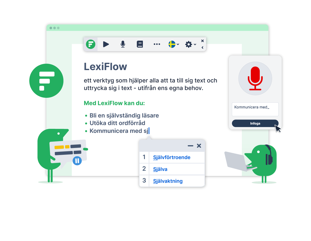 Illustration av Lexiflows huvudfunktioner