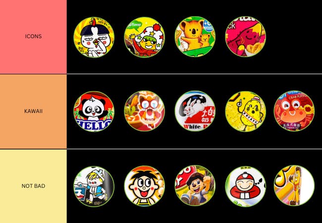 Asian food mascot ranking tier list