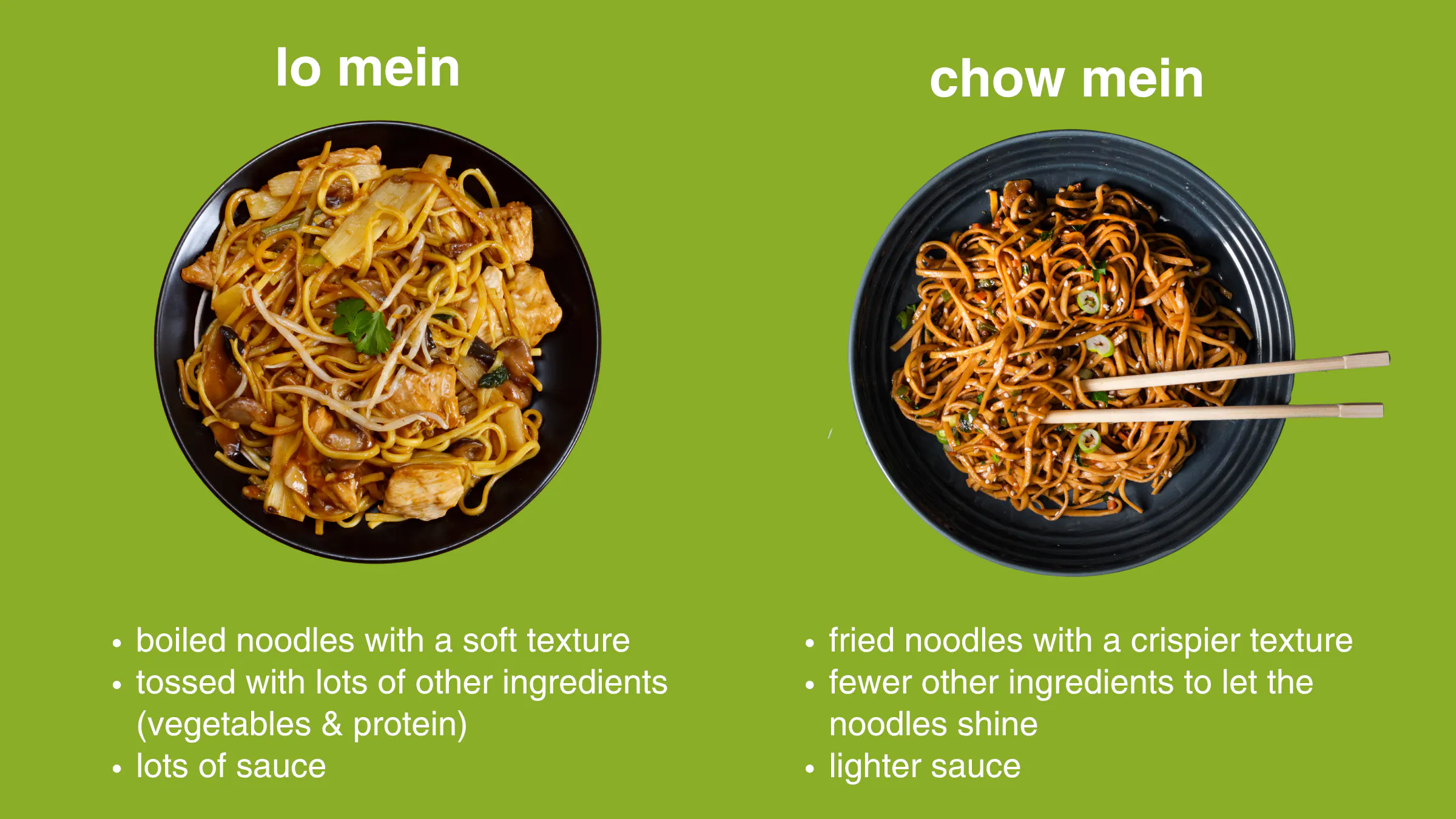 lo mein vs chow mein comparison chart