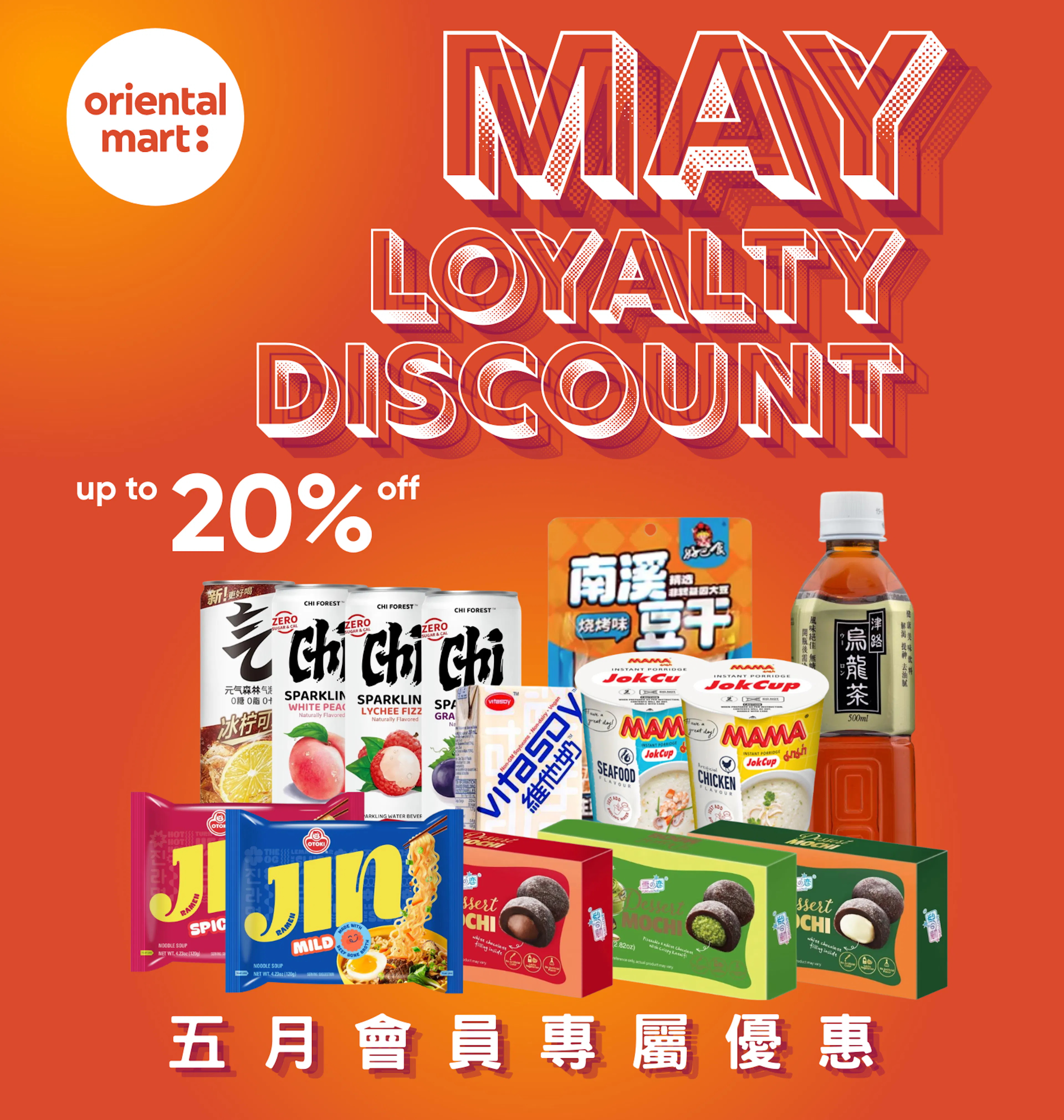 Monthly loyalty