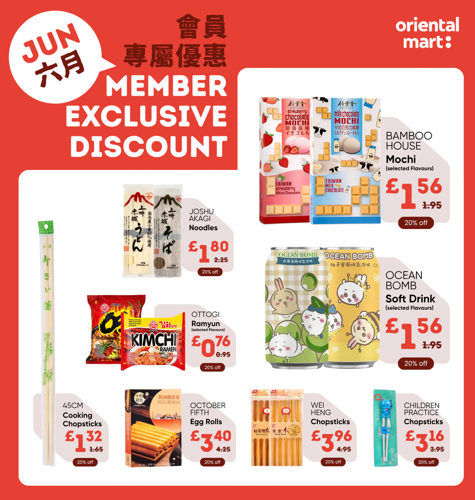Monthly loyalty