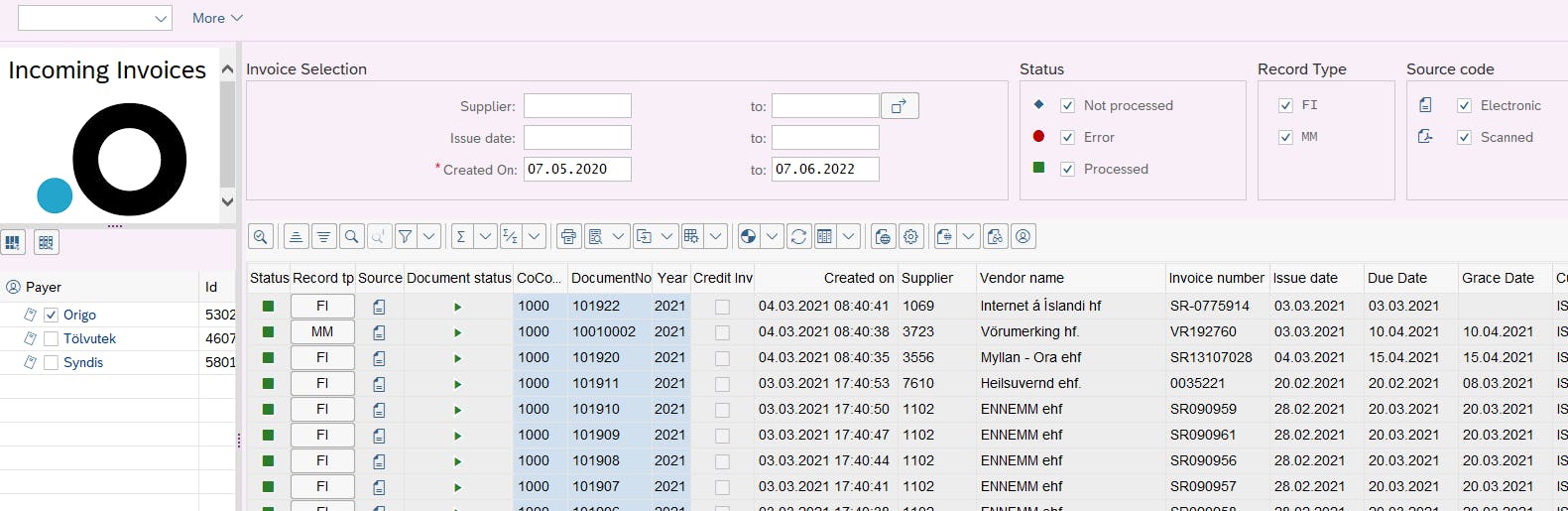 SAP Incoming Invoices Dashboard