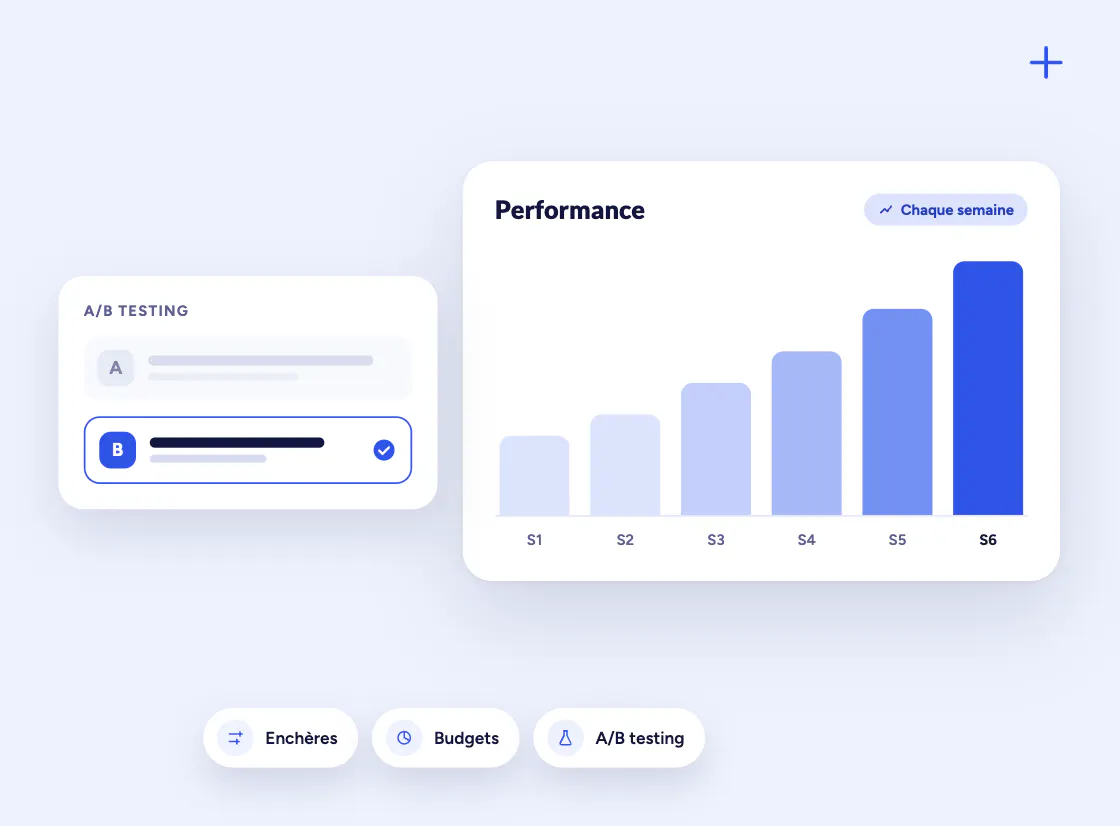 Dashboard performance