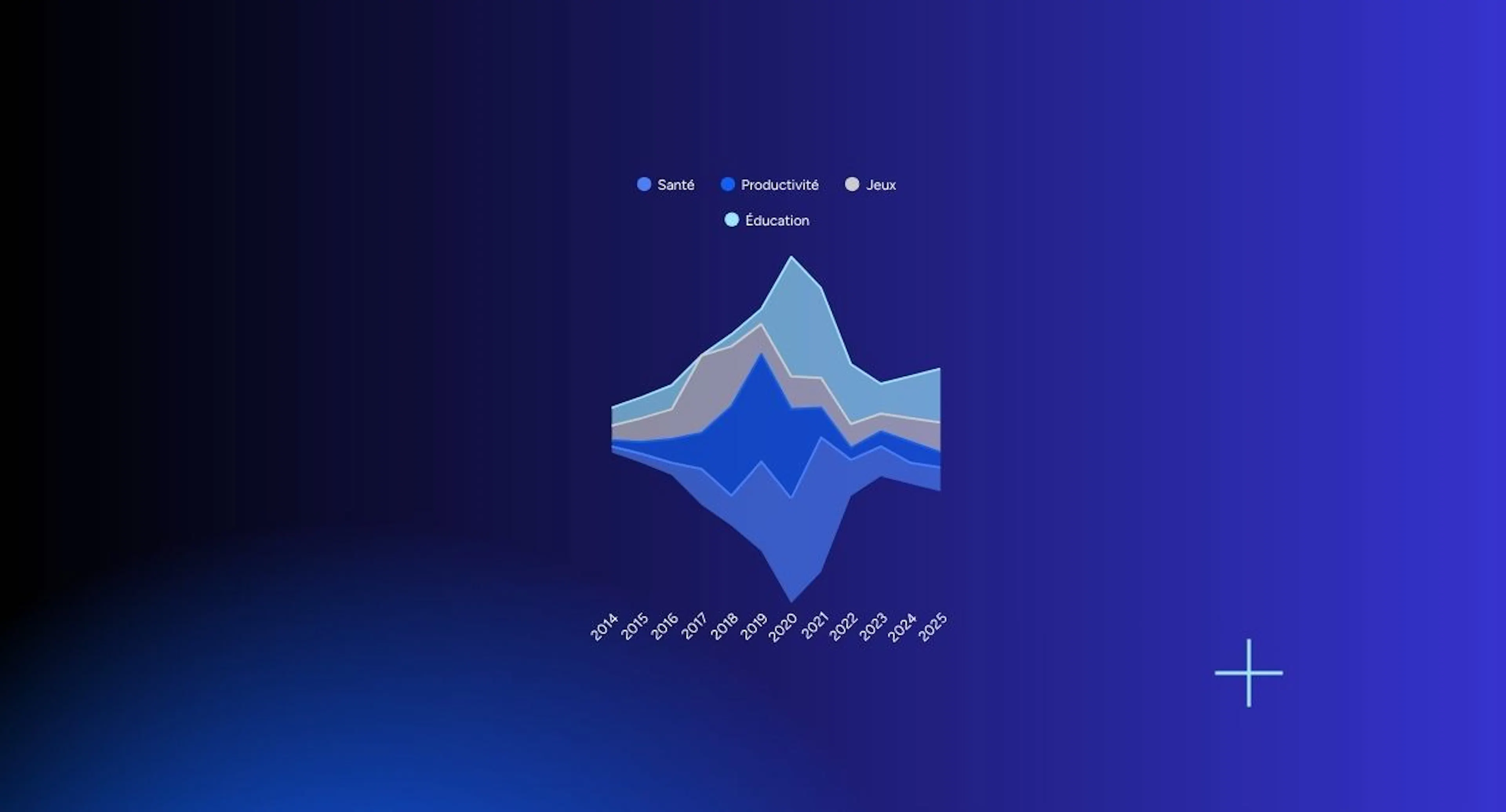 Graphique bleu