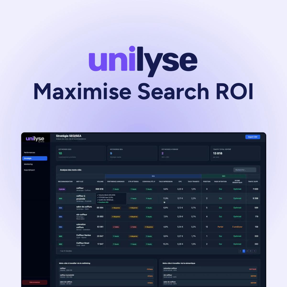 Technologie Unilyse - Maximise Search ROI