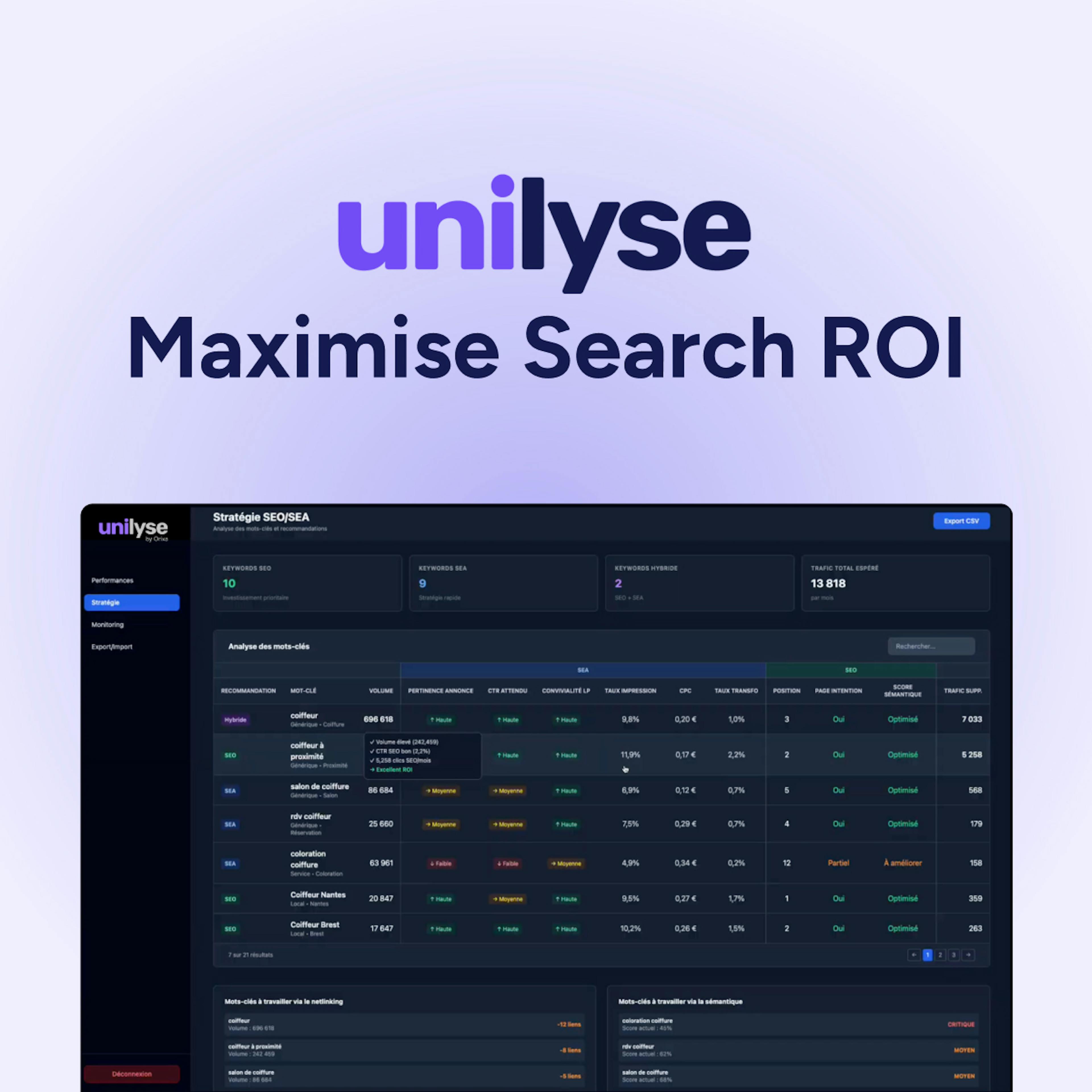 Technologie Unilyse - Maximise Search ROI