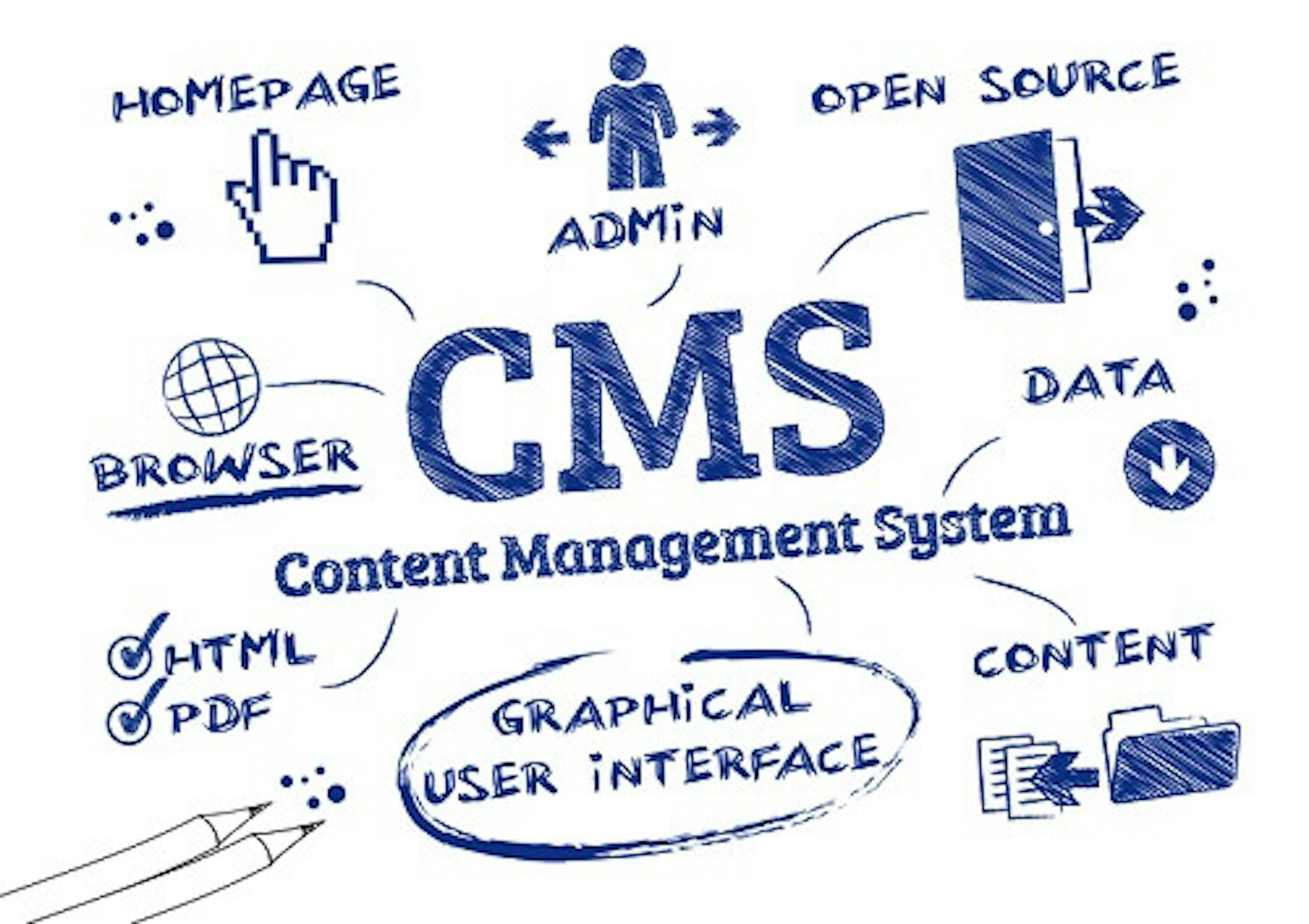 Quel est le meilleur CMS pour le SEO ?