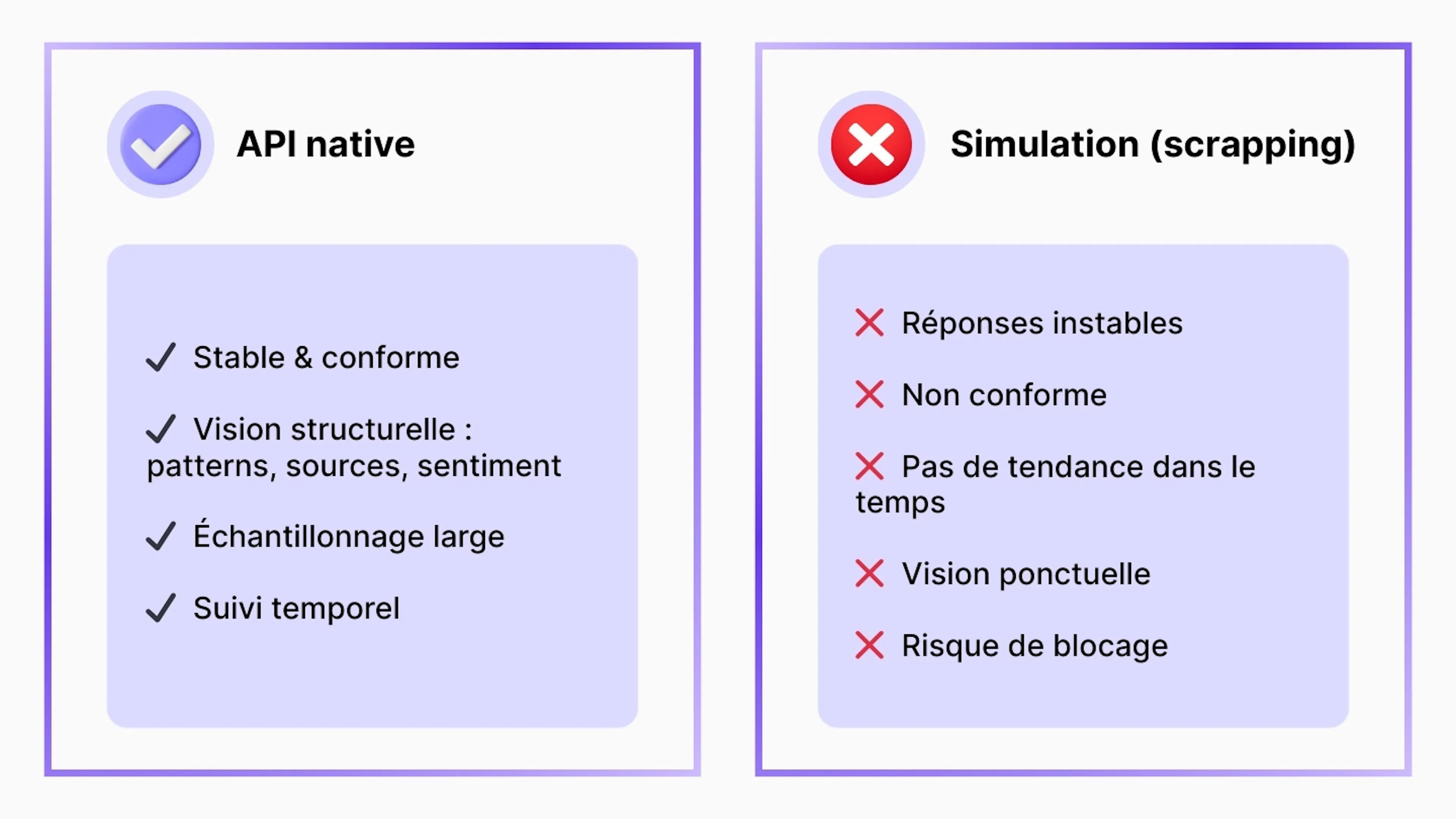 API native vs Simulation scrapping