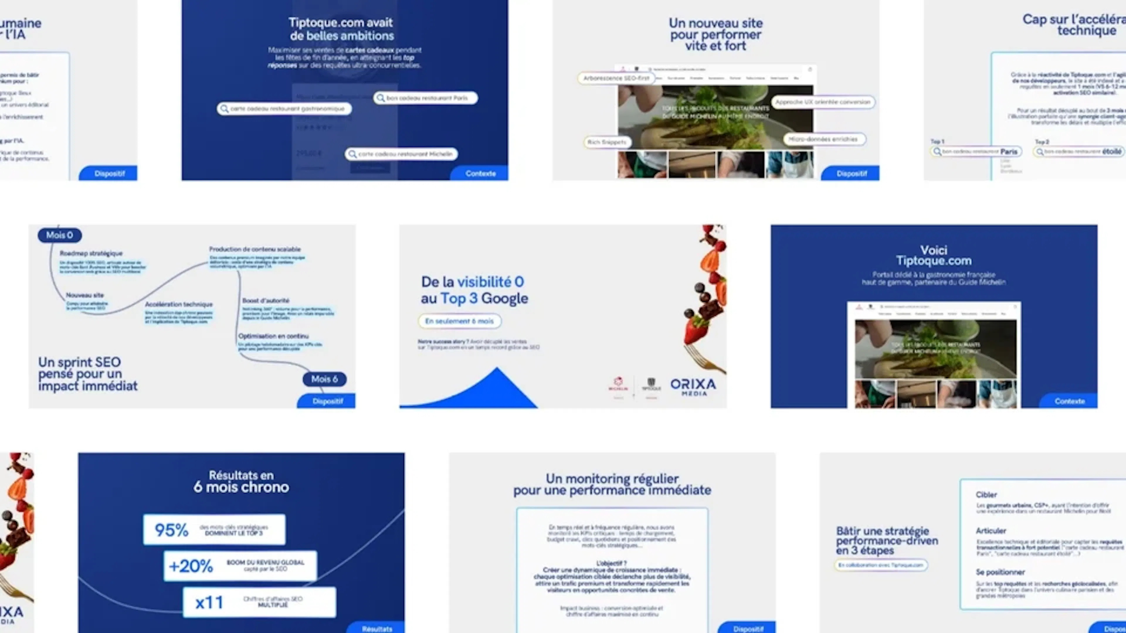 Slide du cas client tiptoque