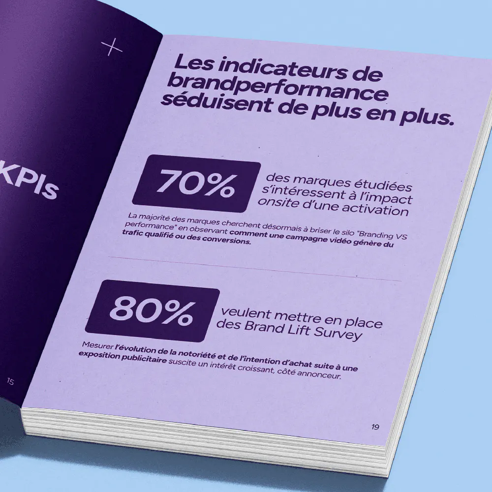 Page du rapport - Vidéo