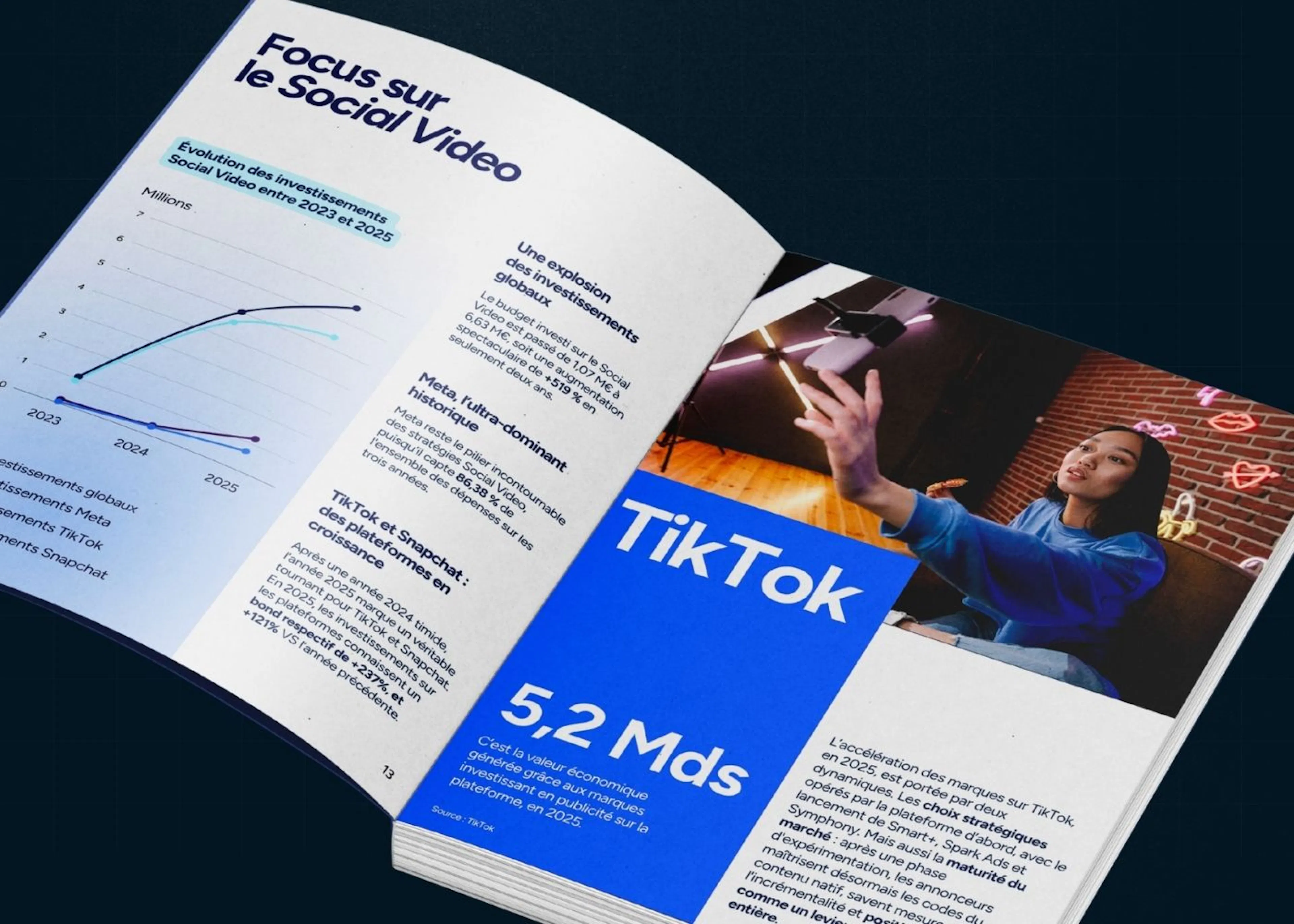 Intérieur des pages du benchmark de la publicité vidéo