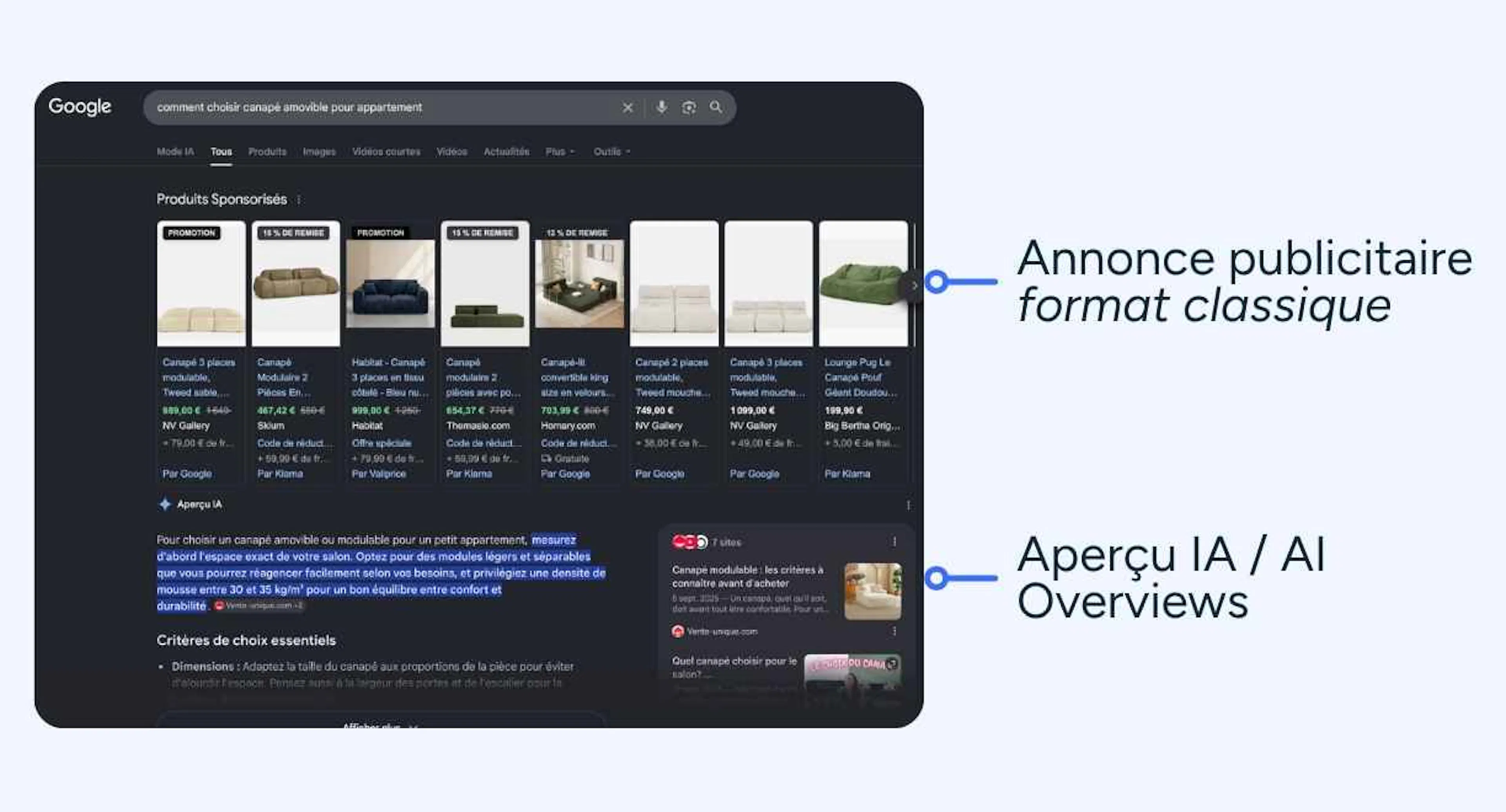 Publicité sur AI Overviews