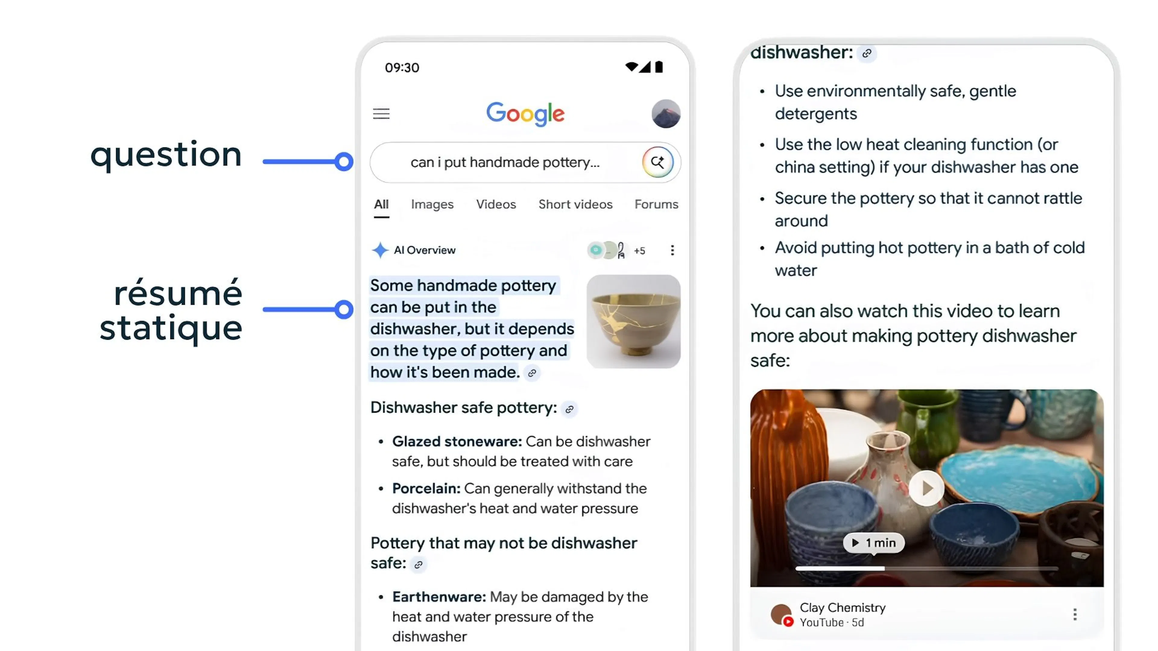 ai overviews