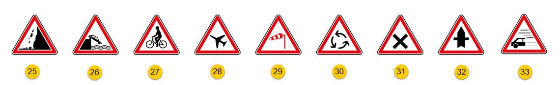 les panneaux de danger partie 3