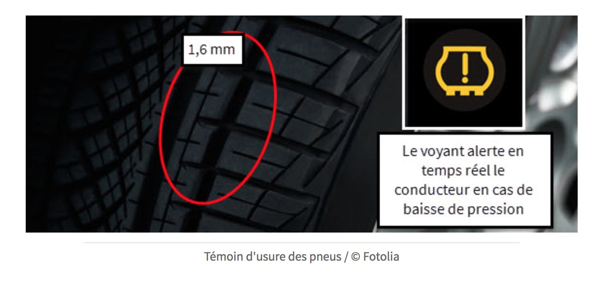 Mécanique du véhicule : les pneus