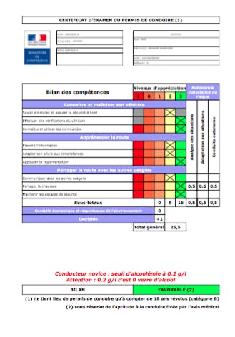 r 233 sultat du permis de conduire o 249 le consulter ornikar r 233 sultat du permis de conduire o 249 le consulter ornikar