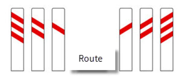 Passage à niveau : une zone dangereuse