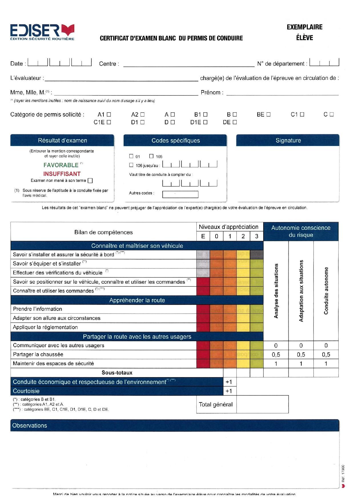 Combien De Points Permis De Conduire