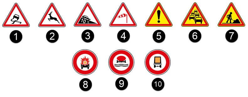 les différents panneaux de signalisation fréquemment rencontrés sur les autoroutes