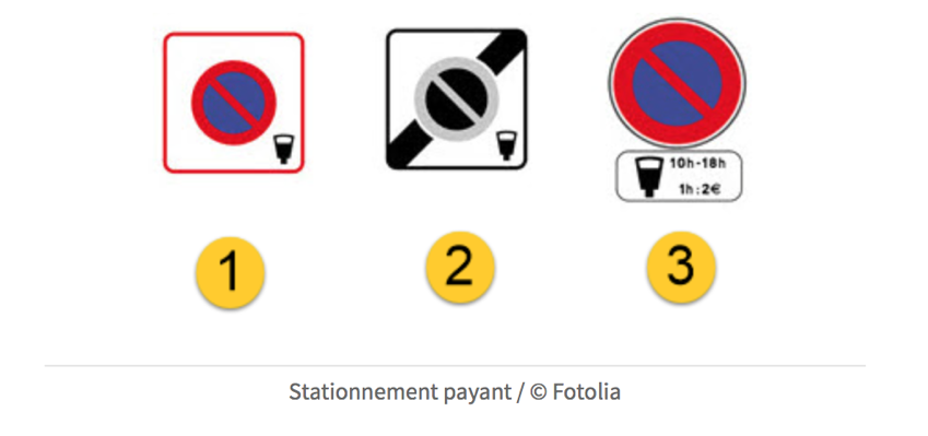 Stationnement Ou Arrêt : Code De La Route - Ornikar