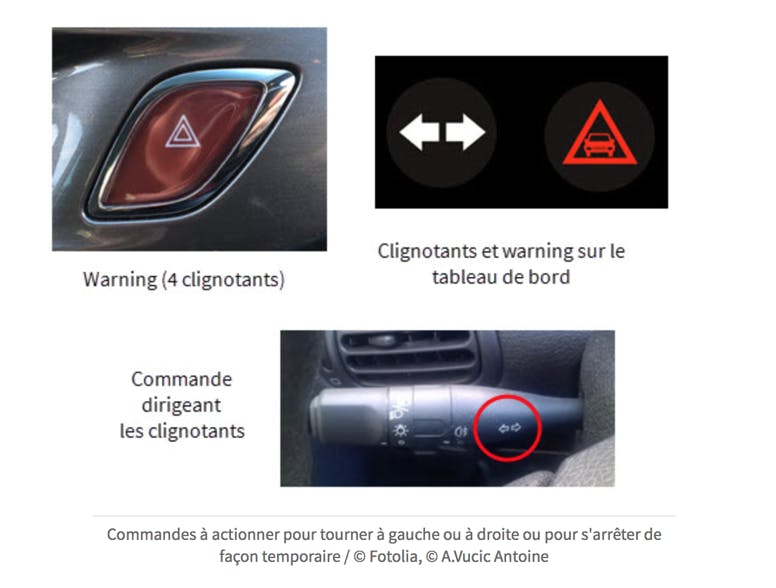 Commandes de voiture : warning et clignotants