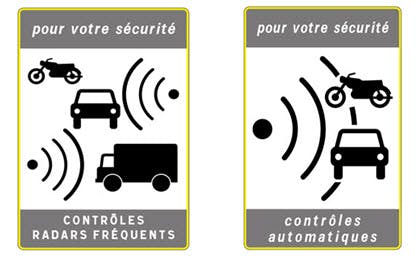 Les Differents Panneaux De Radars Automatiques Ornikar