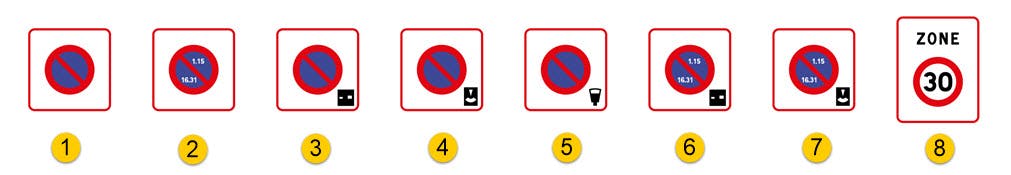 Quels Sont Les Differents Panneaux D Interdiction Ornikar