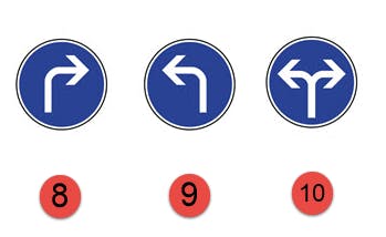 Troisième série de panneaux d'obligation