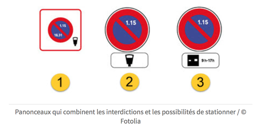 Stationnement Payant : Signalisation Et Sanctions - Ornikar