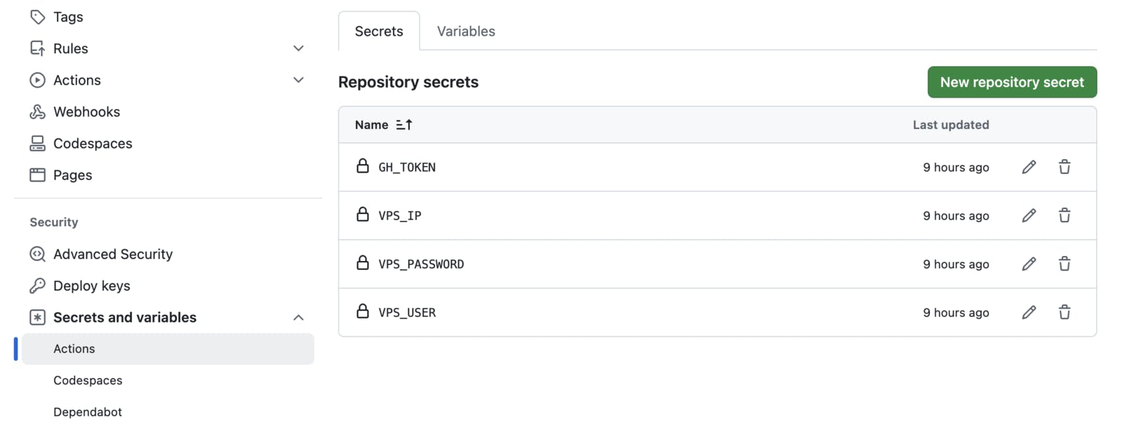 Liste des variables secrètes nécessaires au sein du répertoire GitHub