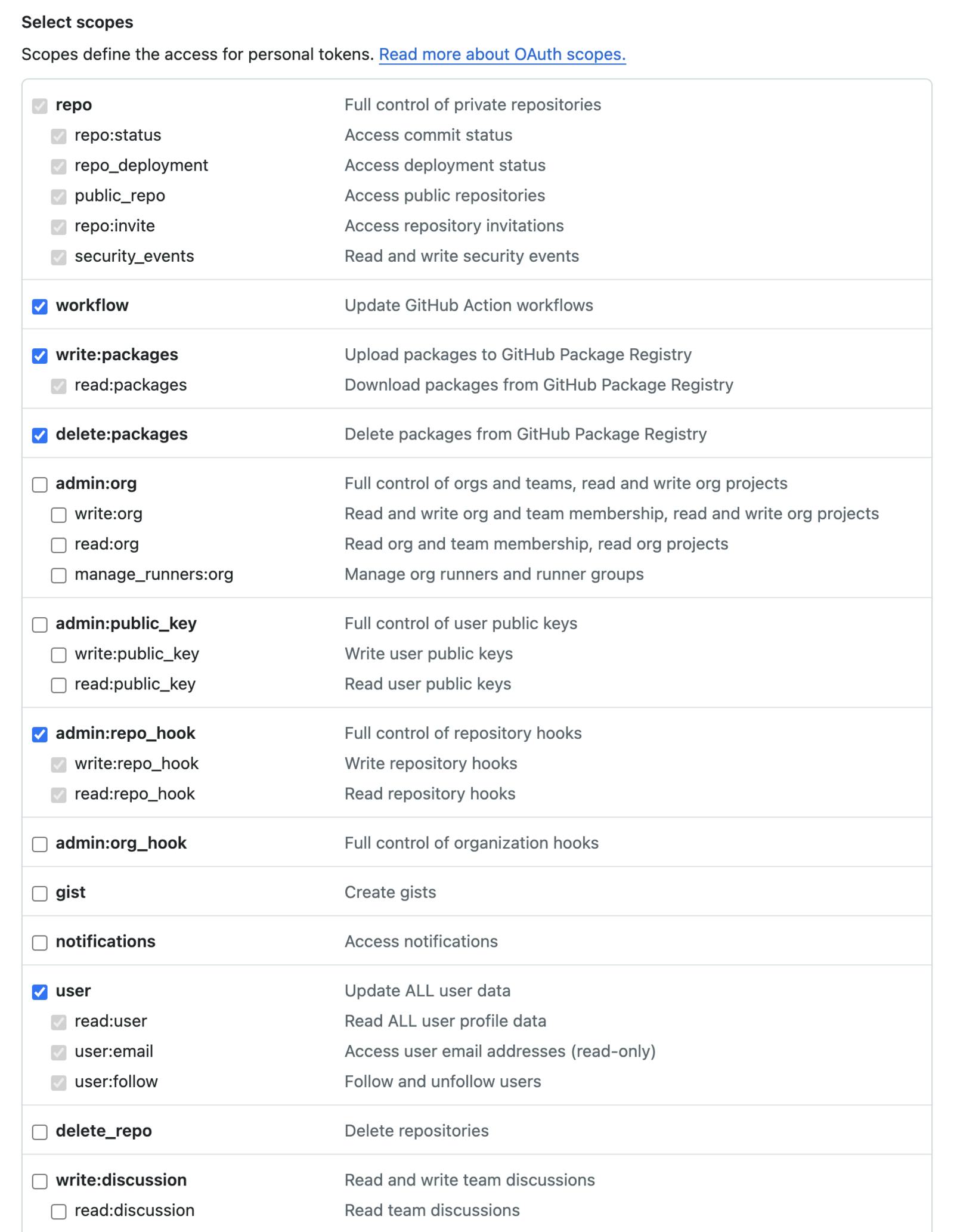 Permissions nécessaires liées au token GH_TOKEN utilisé pour le workflow de déploiement