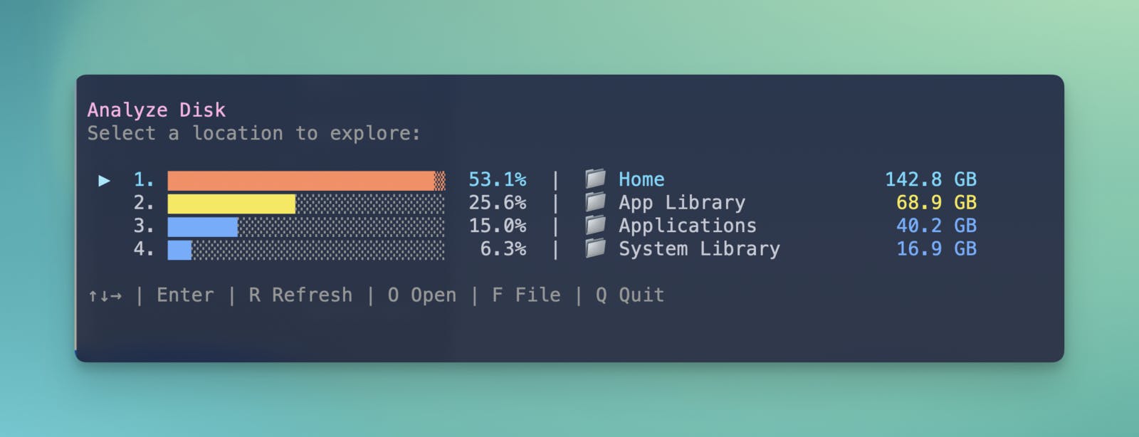 Rendu de la commande mo analyze