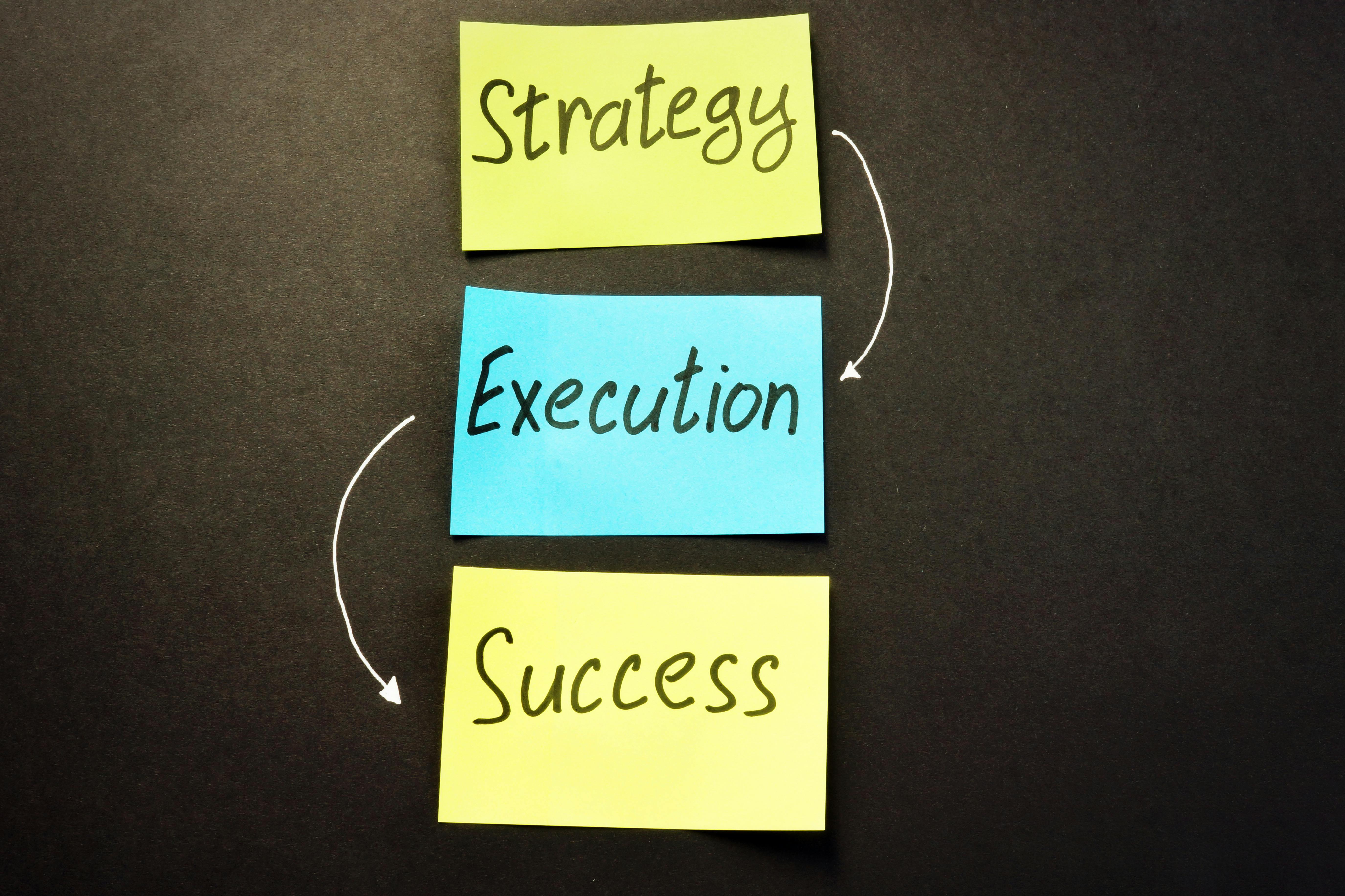 Aligning Supply Chain Strategy and Execution is Critical for Success